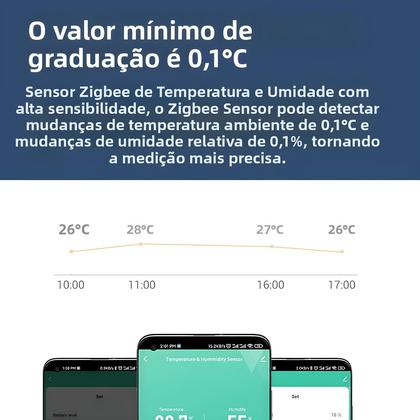 Imagem de Sensor Inteligente De Temperatura E Umidade Interna Haozee Zigbee Para Assistente Doméstico