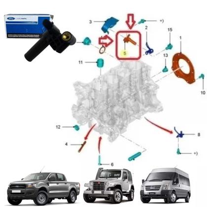 Imagem de Sensor Posição Virabrequim Ford Ranger 2.2/3.2 - 12/23 Orig.