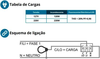 Imagem de Sensor presenca parede 110g 4x2 smart x-control bivolt exatron lesp4000