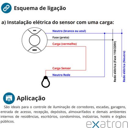 Imagem de Sensor Presença Preto Slim Teto Smart X-Control 360 App