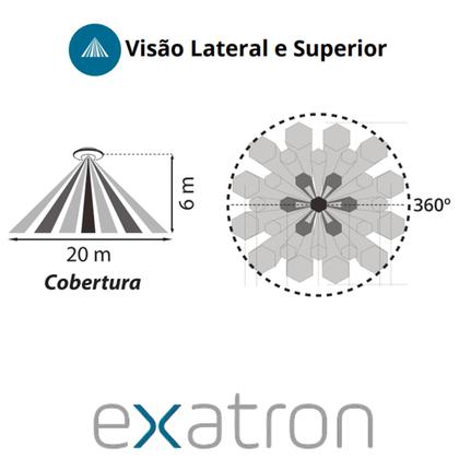 Imagem de Sensor Presença Teto Movimento 360 Sobrepor Ufo Bivolt