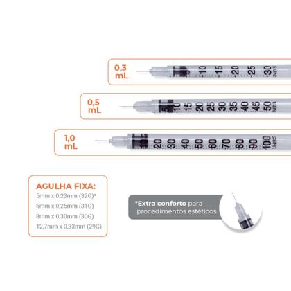 Imagem de Seringas Uniqmed 50UI 0,5mL 5mm 32G Com 100 Un