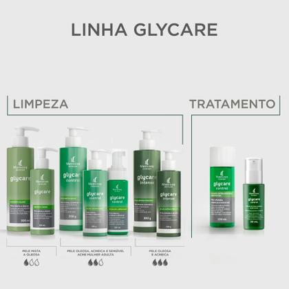 Imagem de Sérum Antioleosidade e Antiacne Glycare Control 30mL