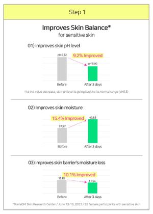 Imagem de Sérum BRING GREEN Zinc Teca 1,2% BLEMISH DOUBLE SET 50 mL