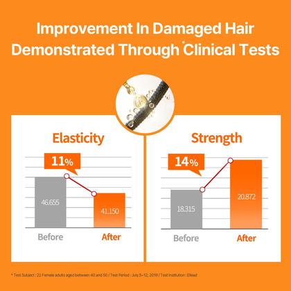 Imagem de Sérum Capilar Mise En Scene Perfect Original - Para Cabelos Crespos e Secos