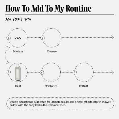 Imagem de Sérum de recapeamento Nécessaire The Body Peel 150 ml
