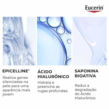 Imagem de Sérum Epigenetic Facial Eucerin Hyaluron-Filler