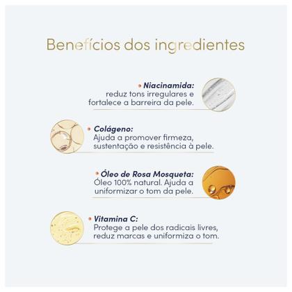 Imagem de Sérum Hidratante Corporal Dove Niacinamida + Uniformizador 380ml