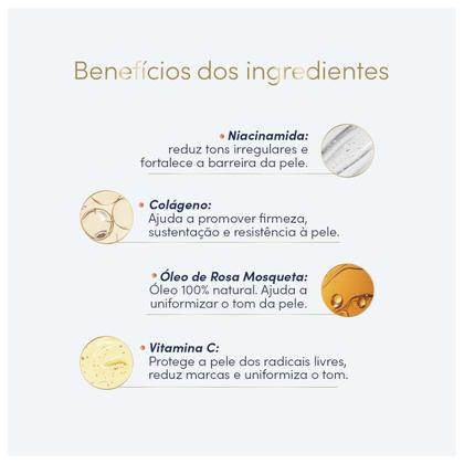 Imagem de Sérum Hidratante Corporal Dove Niacinamida + Uniformizador 380ml