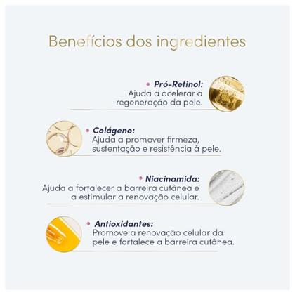 Imagem de Sérum Hidratante Corporal Dove Pró-Retinol + Firmador 180ml