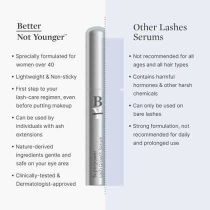 Imagem de Sérum para cílios Better Not Younger Superpower 7 mL com peptídeos