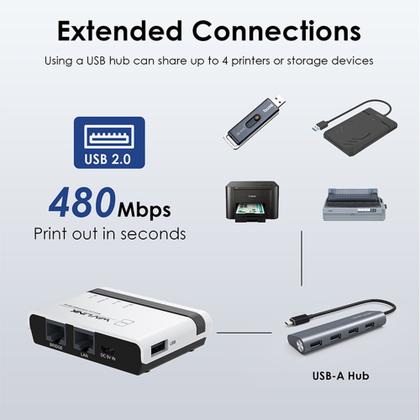 Imagem de Servidor De Impressão Print Server USB Dual Ethernet N300