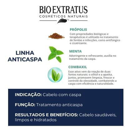 Imagem de Shampoo Anticaspa Limpeza Própolis Menta Bio Extratus 250ml