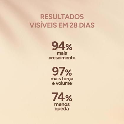 Imagem de Shampoo Antiqueda Gestante e Lactante 250ml - Acquaflora