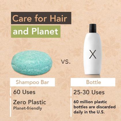 Imagem de Shampoo Bar Clever Yoga Wave Óleo de eucalipto 68ml vegano