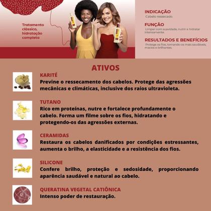 Imagem de Shampoo Condicionador Máscara capilar Tutano Bio Extratus 1L