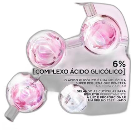 Imagem de Shampoo Condicionador Mascara Elixir Gloss