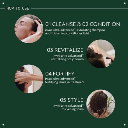 Imagem de Shampoo e condicionador Aveda Invati Ultra Advanced Light Duo