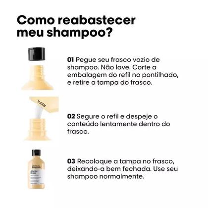 Imagem de Shampoo L'oréal Professionnel Expert Absolut Repair En Sachê De 240ml