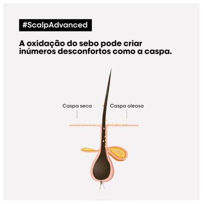Imagem de Shampoo Loreal Scalp Advanced Dermo Clarifier Anticaspa 300m