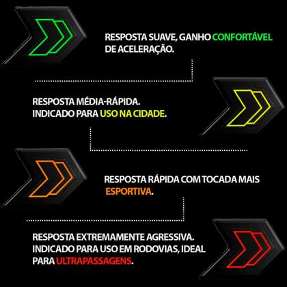 Imagem de Shift Power Plug & Play + Custom Easy OBDII + Cabo Adaptador FT-OBD-SWG para Carros Fiat by Faaftech