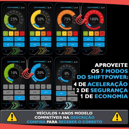 Imagem de Shiftpower Faaftech FT-SP24+ -  Linha Pesada Caminhão Módulo Pedal Acelerador Bluetooth Chip Delay
