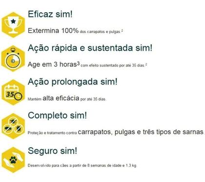 Imagem de Simparic 5,1-10Kg Combo 3 Comp