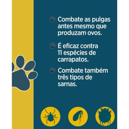 Imagem de Simparic antipulgas para Cães de 5,1 a 10Kg - 20mg - cx com 1 compr - Zoetis