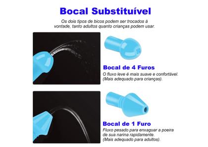 Imagem de Sinusite Higienizador Ducha Nasal Lavador Lavagem Portátil - 300ml Crianças e Adultos