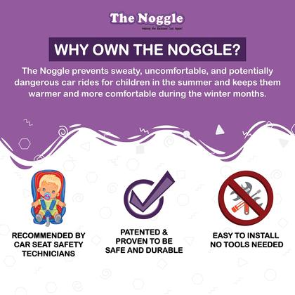 Imagem de Sistema de ar condicionado para carro NOGGLE The 10ft for Kids Black