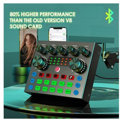 Imagem de Sistema de Audio Podcast Live V8S Cast Webcast Com 2 Microfones Condensador 