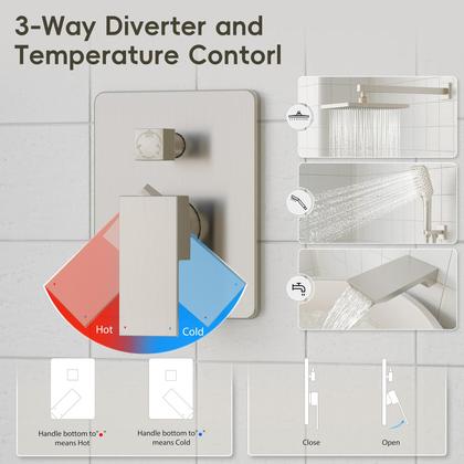 Imagem de Sistema de chuveiro Gabrylly com bico de banheira com chuveiro de chuva de 10"