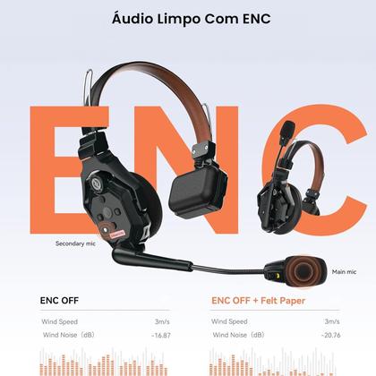 Imagem de Sistema De Intercomunicação Hollyland Solidcom C1 Pro-4s Sem Fio Full Duplex - 4 Fones (1,9 Ghz)