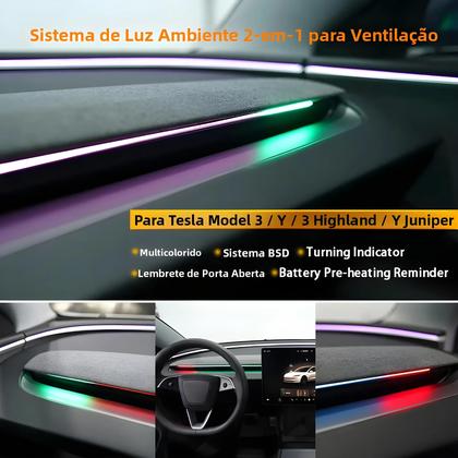 Imagem de Sistema De Monitoramento De Ponto Cego Com Luz Ambiente Para Ventilação Inteligente Para Tesla Model