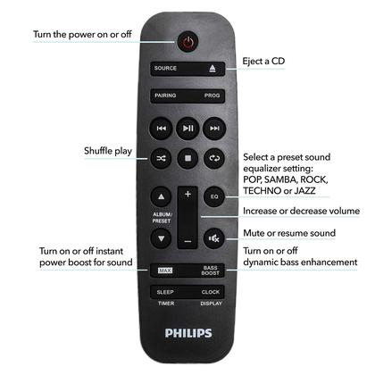 Imagem de Sistema estéreo Bluetooth PHILIPS FX10 para uso doméstico CD/MP3/USB de 230 W