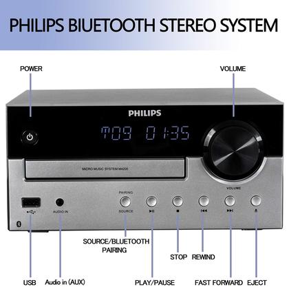 Imagem de Sistema estéreo Bluetooth PHILIPS para casa com leitor de CD 60W