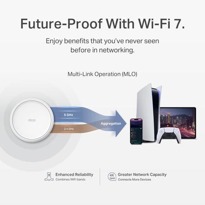 TP-Link Deco BE3600 Wi-Fi 7 ルーター TP-Link Roteador Wi-Fi 7 de banda dupla BE3600, sem fio e com fio