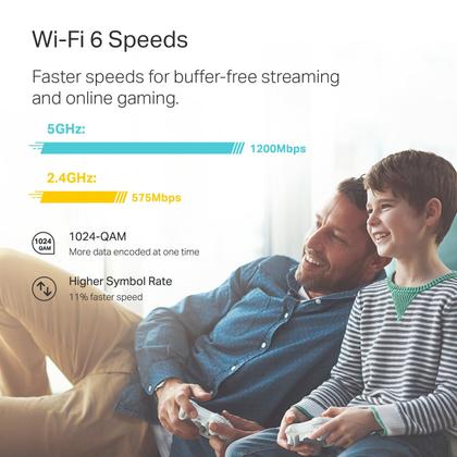 Imagem de Sistema WiFi de 6 malhas TP-Link Deco X20, pacote com 3 até 5800 pés quadrados