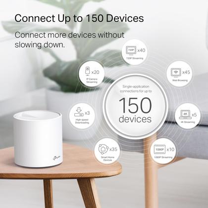 Imagem de Sistema WiFi de 6 malhas TP-Link Deco X20, pacote com 3 até 5800 pés quadrados