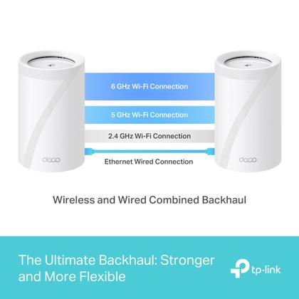 Imagem de Sistema WiFi Mesh TP-Link Tri-Band WiFi 7 BE10000 Deco BE63