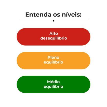 Imagem de Smart Analyzer - Analisador de umidade, oleosidade e elasticidade de Pele - Smart GR