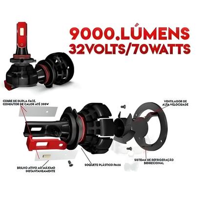 Imagem de Smart led z1 9000 lumens com canceller conector: h27