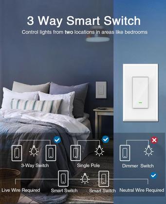 Imagem de Smart Switch, Interruptor de Luz Wi-Fi de 3 Vias Compatível com Alexa e Google Home, Temporizador de Programação de 2,4 GHz, Fio Neutro Necessário, Instalação de 3 Vias e Sem Necessidade de Hub, ETL e FCC Listados (4-Pack)