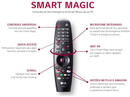 Imagem de Smart TV 4K OLED IPS 65” LG OLED65CXPSA