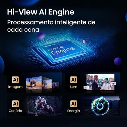 Imagem de Smart TV Hisense MiniLED 4K 55" Polegadas com Processador AI, Filmmaker Mode, Alexa e Wi-Fi - 55U7QG