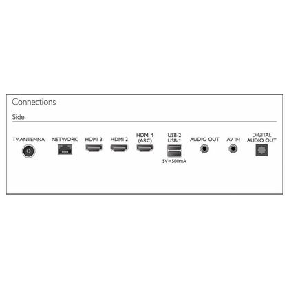 Smart TV LED 70 Polegadas Philips 4K UHD - PUG7019/78 - TV 4K Ultra HD ...