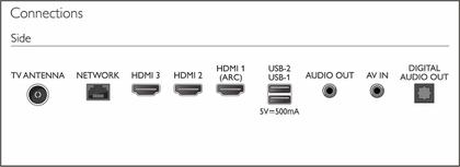 Imagem de Smart TV PHILIPS LED 4K 65 Google Assistente 65PUG7019