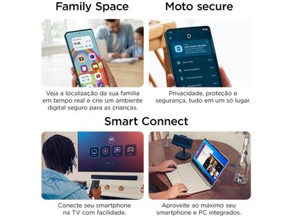Imagem de Smartphone Motorola Edge 50 Fusion 256GB Light Blue Vegan Leather 5G 8GB RAM 6,7" Câmera Sony Dupla Selfie 32MP Dual Chip
