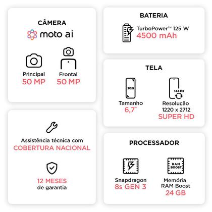 Imagem de Smartphone Motorola Edge 50 Ultra 5G 512GB, 12GB RAM, 12GB Ram Boost, 50MP UltraPixel AI Camera, IP68, NFC