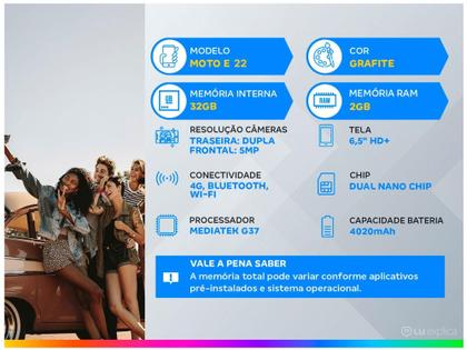 Imagem de Smartphone Motorola Moto E22 32GB Grafite 4G 2GB RAM 6,5” Câm. Dupla + Selfie 5MP Dual Chip